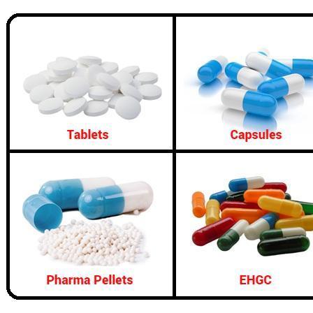 Farmaceutische blisterverpakkingen voor CAM verpakkingsmachine